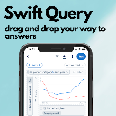 SwiftQuery: Zing's new drag and drop question builder